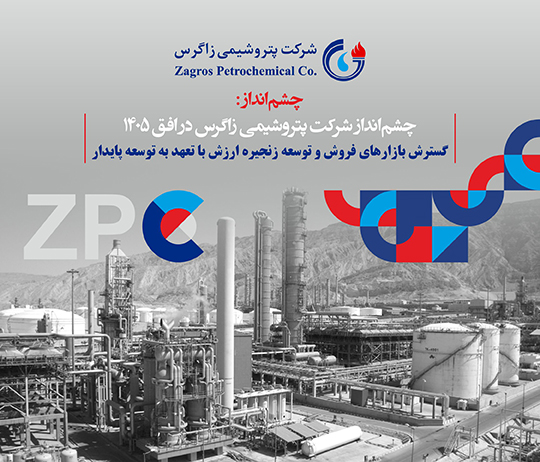 توسعه پایدار