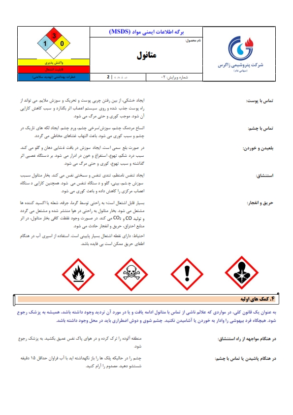 MSDS فارسی 1401