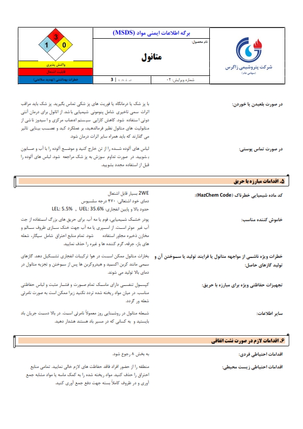 MSDS فارسی 1401