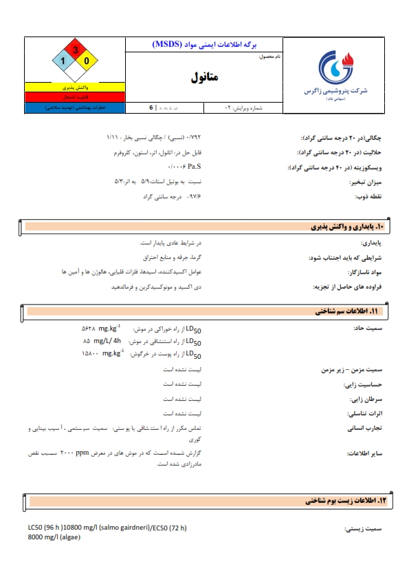 MSDS فارسی 1401