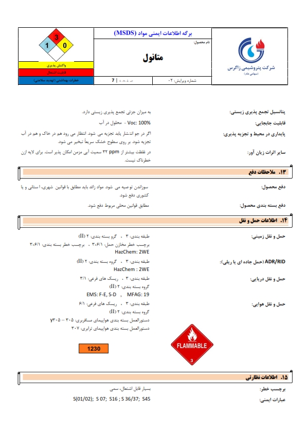 MSDS فارسی 1401