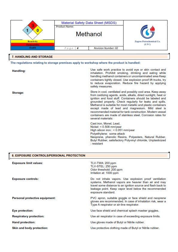 MSDS انگلیسی1401