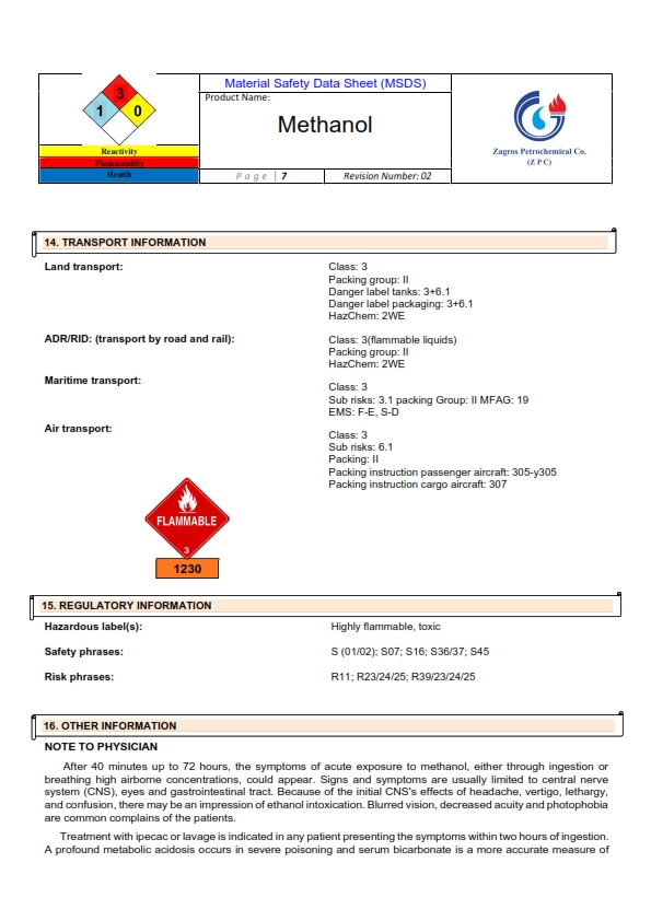 MSDS انگلیسی1401