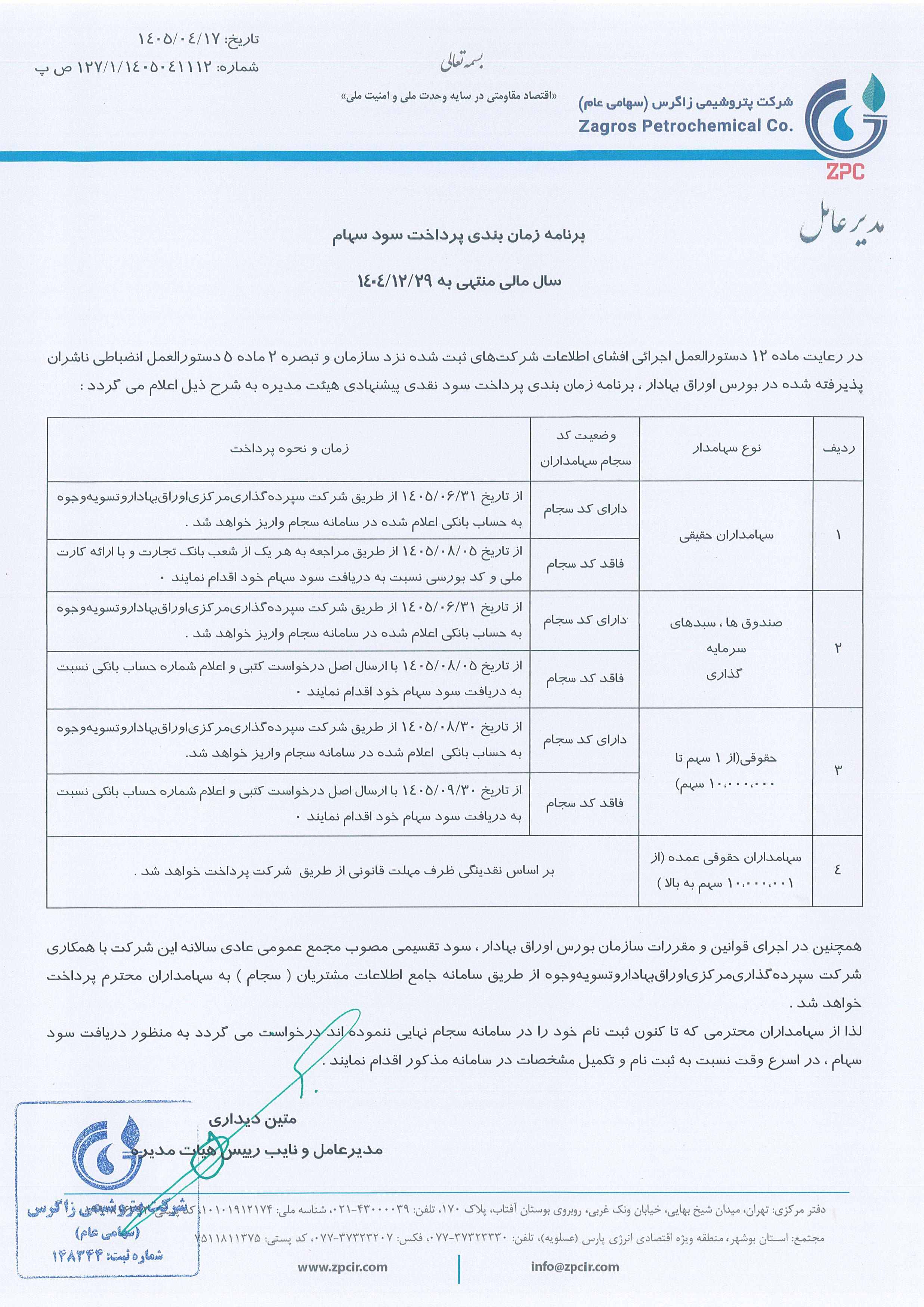 سود مجمع
